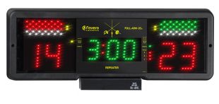 Favero Full Arm 05 Repeater Panel: Allows duplication at distance of all the information from th...