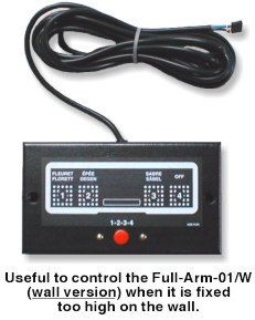 Favero Wired Remote For FA-01Scoring Machine: W/3.5M Connection cable